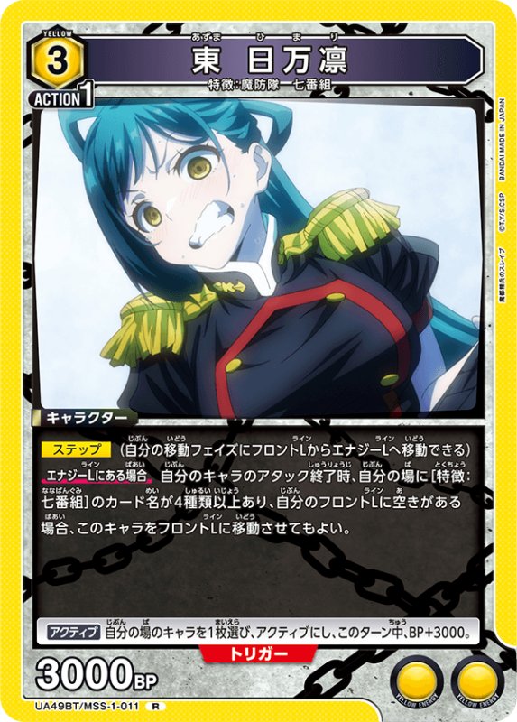 画像1: UA49BT/MSS-1-011 R 東 日万凛 (1)