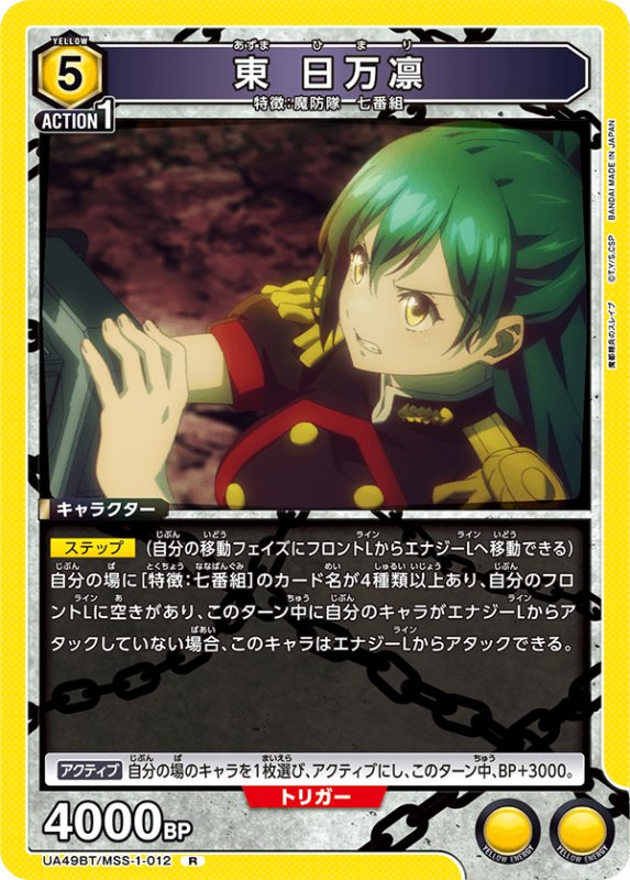 画像1: UA49BT/MSS-1-012 R 東 日万凛 (1)