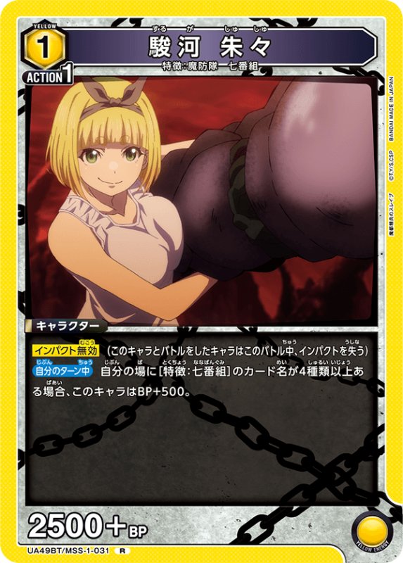 画像1: UA49BT/MSS-1-031 R 駿河 朱々 (1)