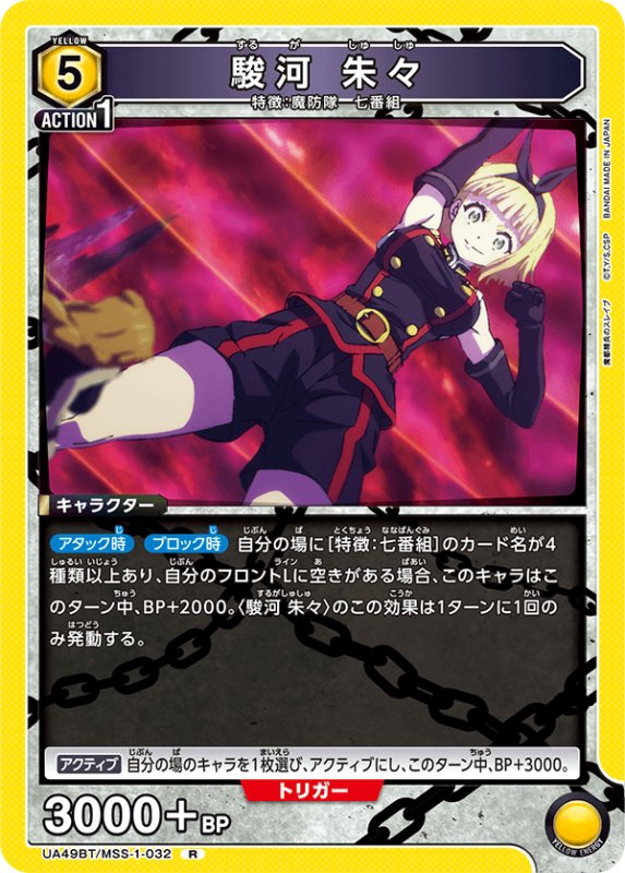 画像1: UA49BT/MSS-1-032 R 駿河 朱々 (1)