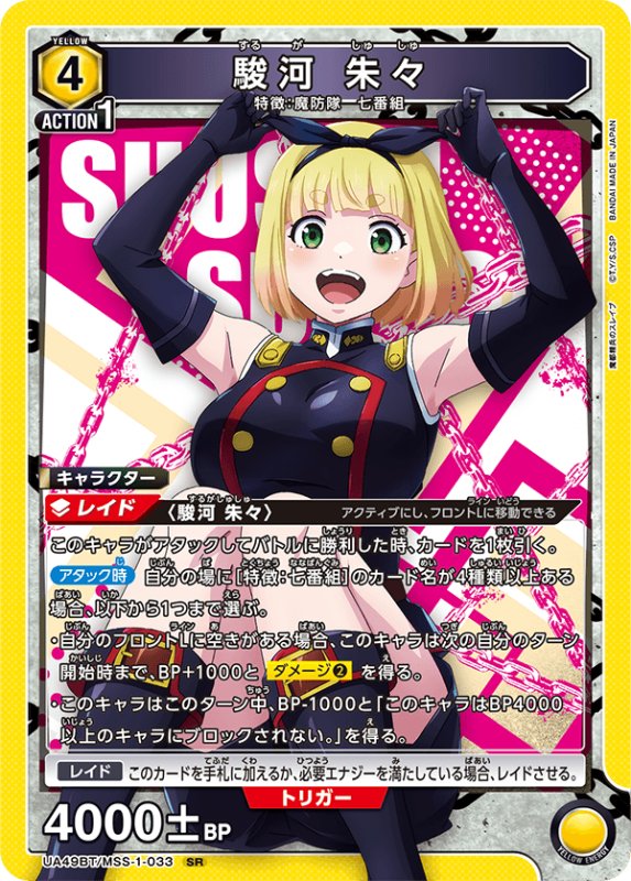 画像1: UA49BT/MSS-1-033 SR 駿河 朱々 (1)